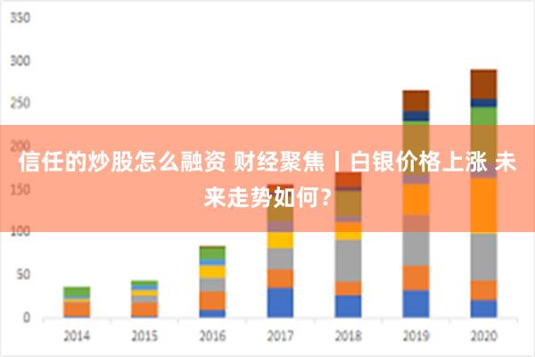 信任的炒股怎么融资 财经聚焦丨白银价格上涨 未来走势如何？