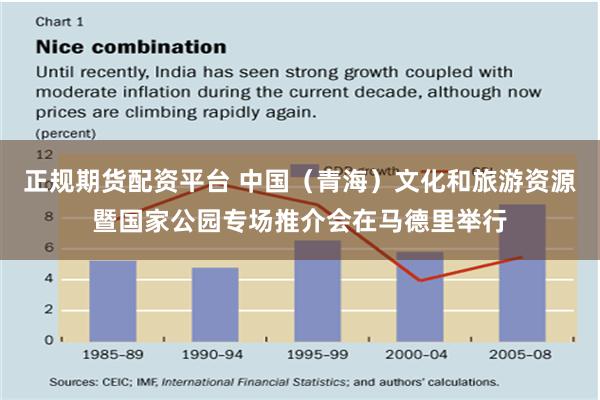 正规期货配资平台 中国（青海）文化和旅游资源暨国家公园专场推介会在马德里举行