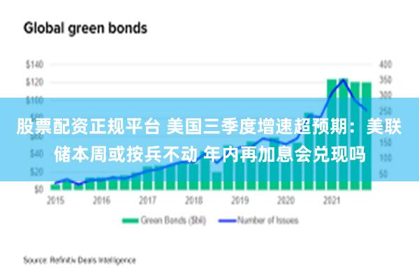 股票配资正规平台 美国三季度增速超预期：美联储本周或按兵不动 年内再加息会兑现吗