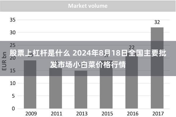 股票上杠杆是什么 2024年8月18日全国主要批发市场小白菜价格行情