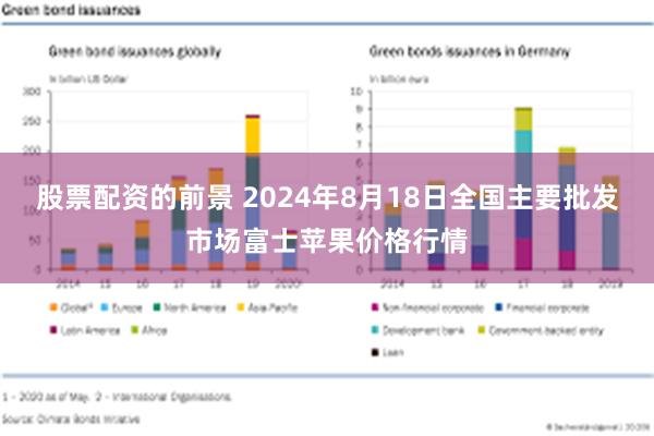 股票配资的前景 2024年8月18日全国主要批发市场富士苹果价格行情