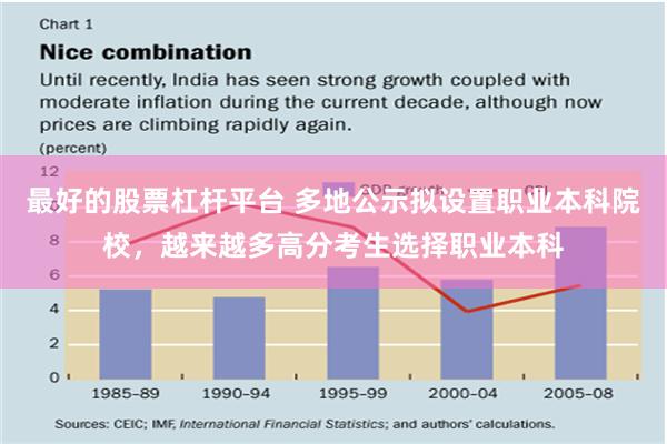 最好的股票杠杆平台 多地公示拟设置职业本科院校，越来越多高分考生选择职业本科