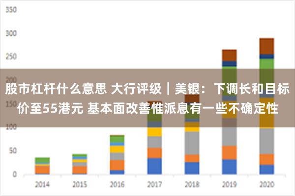 股市杠杆什么意思 大行评级｜美银：下调长和目标价至55港元 基本面改善惟派息有一些不确定性