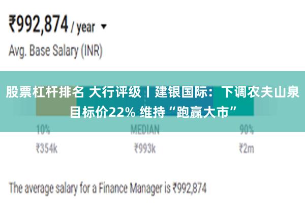 股票杠杆排名 大行评级丨建银国际：下调农夫山泉目标价22% 维持“跑赢大市”