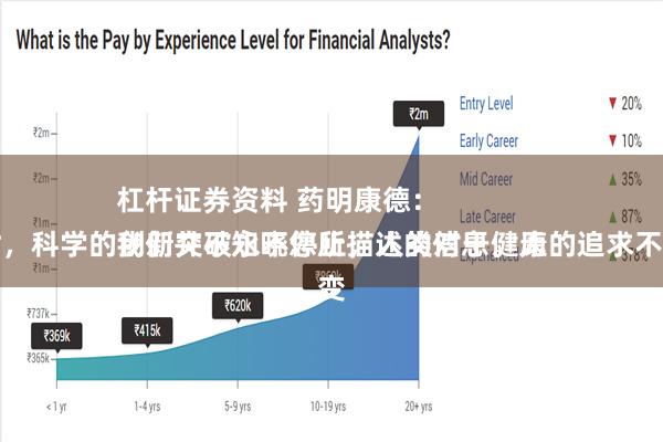 杠杆证券资料 药明康德：
我们并不知晓您所描述的信息。无论何时，科学的创新突破永不停止，人类对于健康的追求不会改变