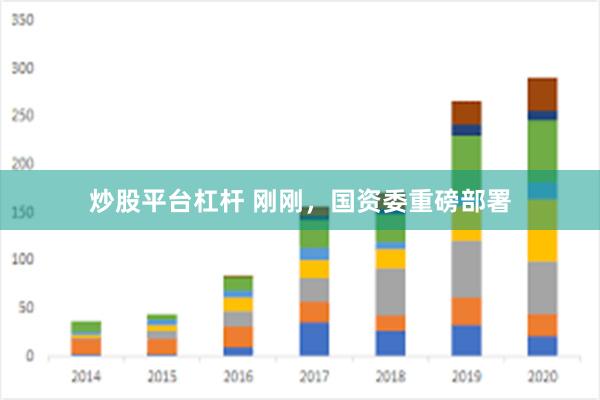 炒股平台杠杆 刚刚，国资委重磅部署