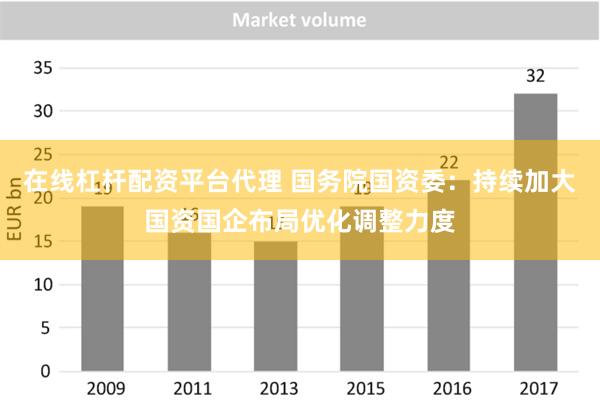 在线杠杆配资平台代理 国务院国资委：持续加大国资国企布局优化调整力度