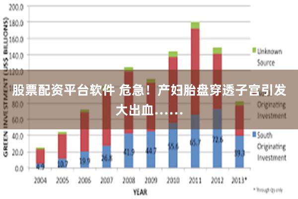 股票配资平台软件 危急！产妇胎盘穿透子宫引发大出血……