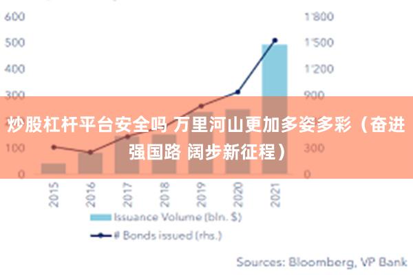 炒股杠杆平台安全吗 万里河山更加多姿多彩（奋进强国路 阔步新征程）