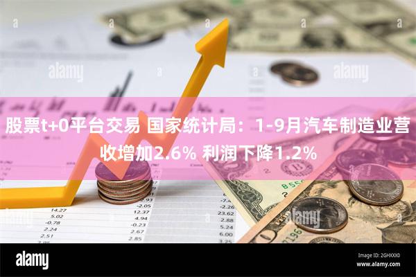 股票t+0平台交易 国家统计局：1-9月汽车制造业营收增加2.6% 利润下降1.2%