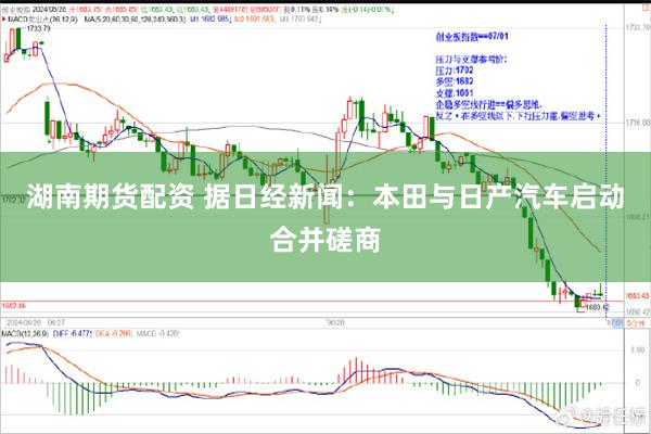 湖南期货配资 据日经新闻：本田与日产汽车启动合并磋商