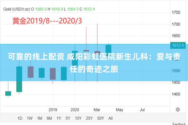 可靠的线上配资 咸阳彩虹医院新生儿科：爱与责任的奇迹之旅